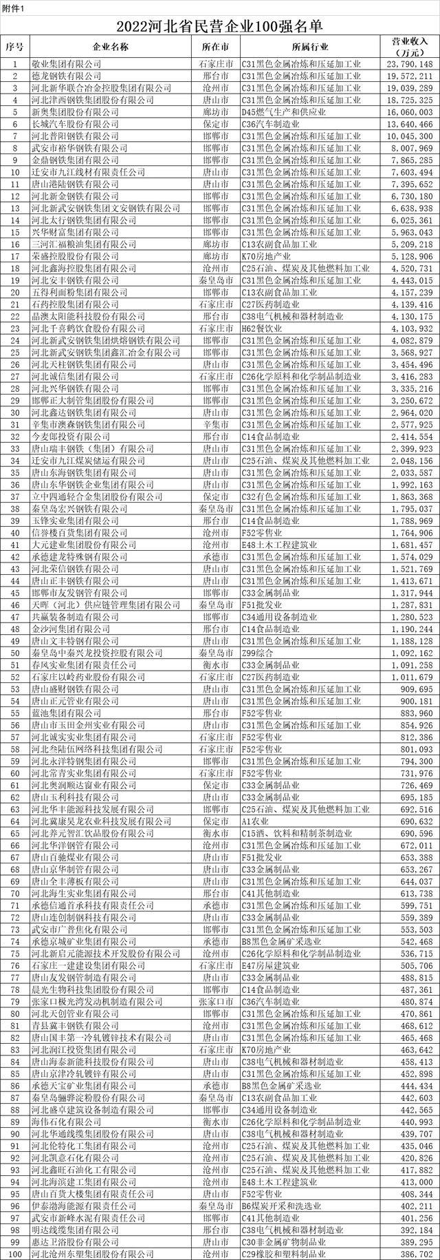 新奥六开彩开奖号码记录,专业分析解析说明_L版88.76