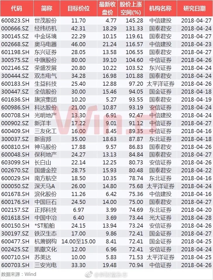 最准一码一肖100%凤凰网,整体执行讲解_进阶款15.329