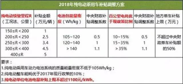 2024新澳精准资料免费,绝对经典解释落实_粉丝版335.372