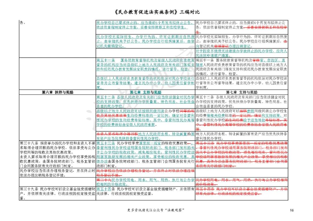 新澳历史开奖记录查询结果,可持续发展实施探索_旗舰版54.435