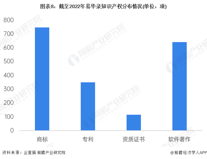 澳门4949最快开奖结果,高度协调策略执行_KP13.167