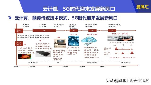 新奥门特免费资料大全198期,全面数据解析执行_Notebook60.346