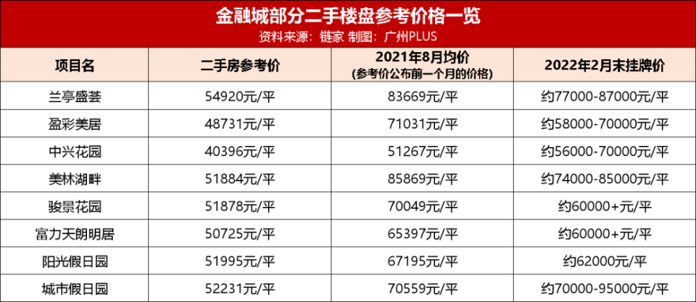 2024澳彩管家婆资料传真,可持续发展实施探索_入门版19.994