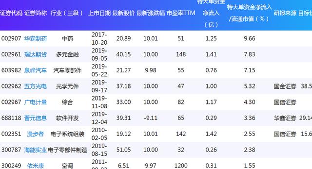 正宗黄大仙中特一肖,数据导向解析计划_MT82.440