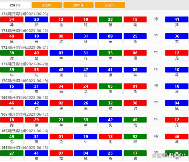 2024澳门特马今晚开奖的背景故事,数据解读说明_SP35.879