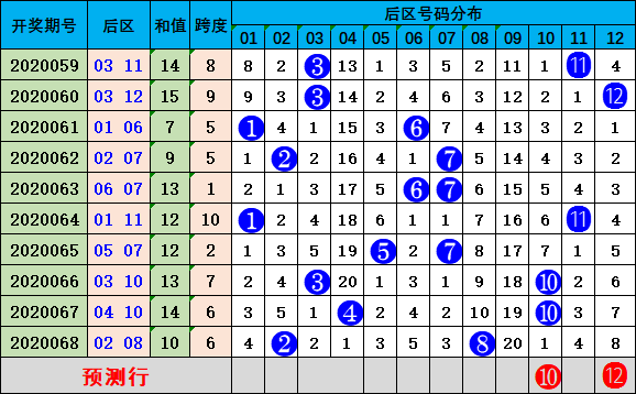 大众网新澳门最快开奖,平衡指导策略_精英款82.258