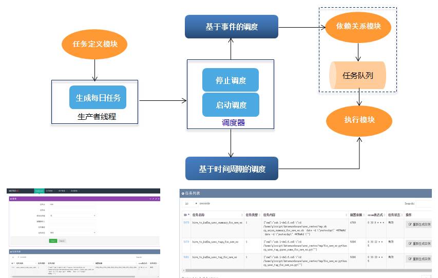 600图库大全免费资料图2024197期,数据导向实施步骤_GM版65.109