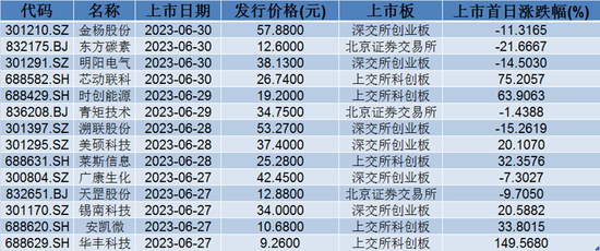 62827cσm澳彩资料查询优势,功能性操作方案制定_特别版2.336