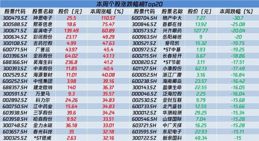 2024年新澳门彩历史开奖记录走势图,前沿研究解析_复刻版89.450