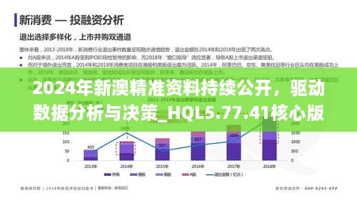 2024新澳最精准免费资料,快速设计问题方案_uShop35.605