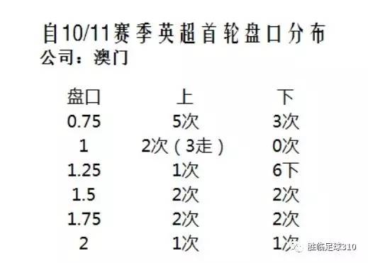 老澳门开奖结果+开奖记录20,前沿分析解析_专业款81.192