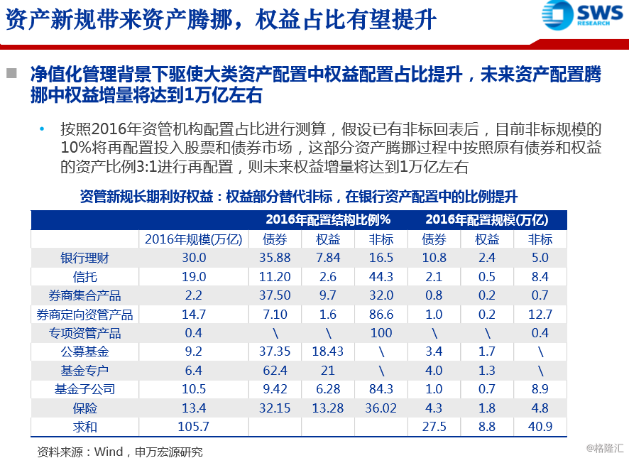 2024新奥正版资料免费,市场趋势方案实施_win305.210