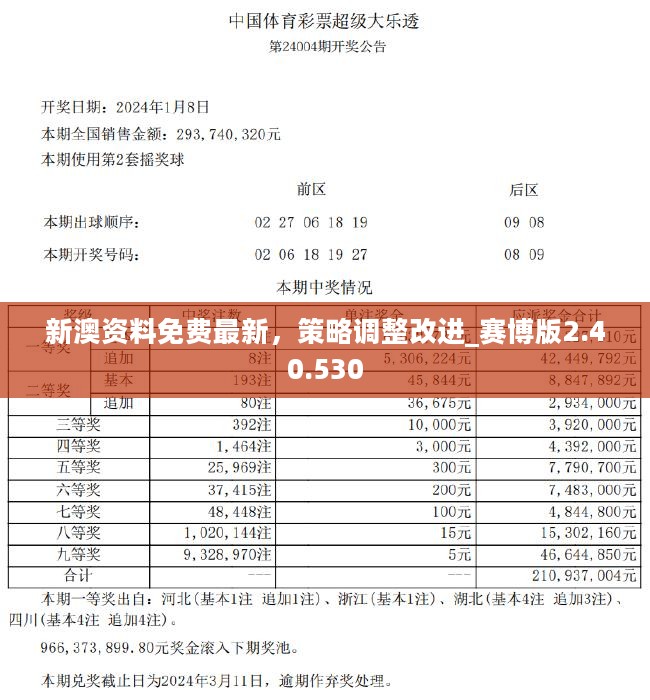 2024年新澳开奖结果查询,实地数据分析计划_8DM93.293