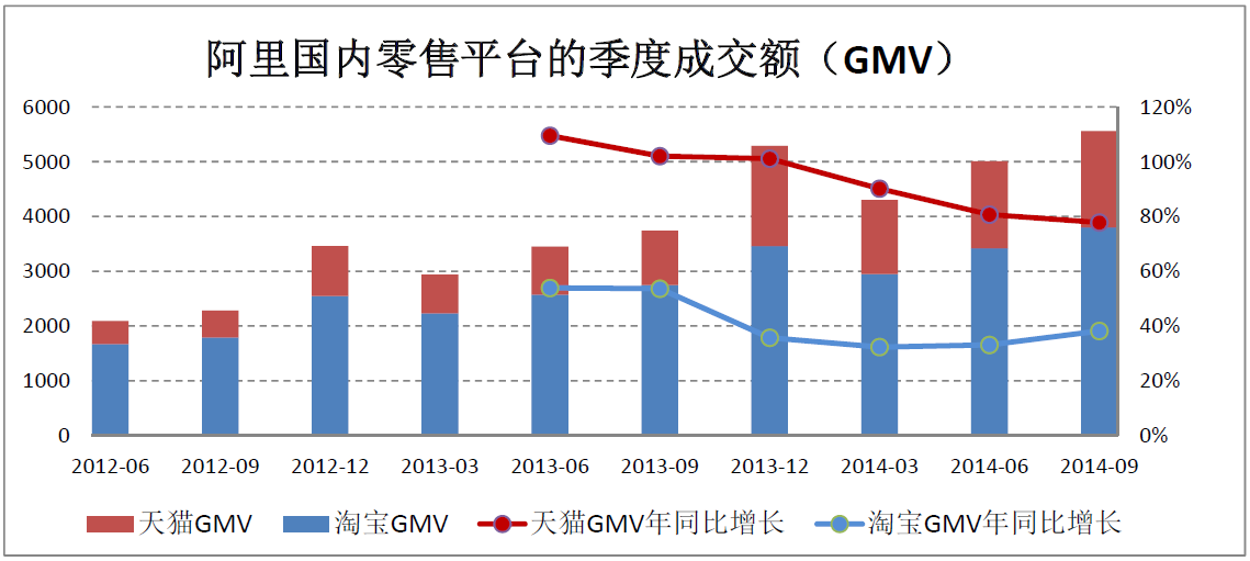 新澳天天开奖资料大全62期,可靠数据解释定义_2DM32.367