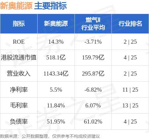 2024年开奖结果新奥今天挂牌,广泛的关注解释落实热议_扩展版6.986