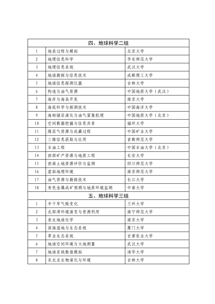 2024新澳门天天开好彩大全49,科技术语评估说明_特供版18.417