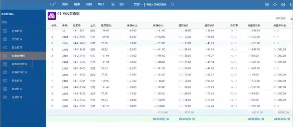 2023年澳门特马今晚开码,完善系统评估_至尊版74.879