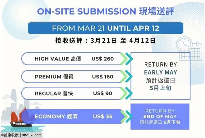 香港今晚特马,可靠性方案操作策略_网页款63.908