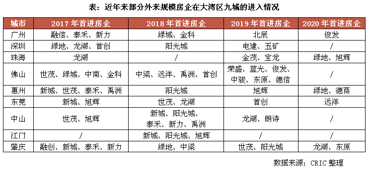 伴旅 第3页