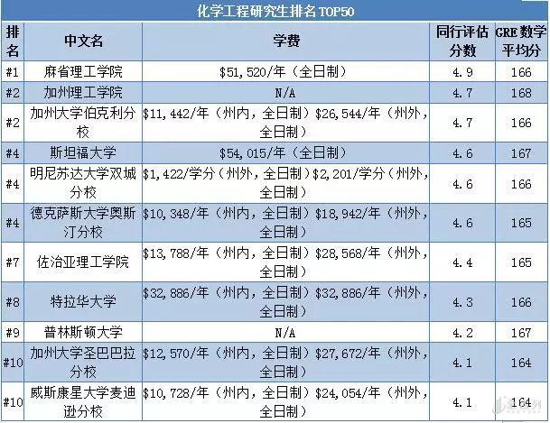 澳门6合开彩,专业解答解释定义_投资版20.325