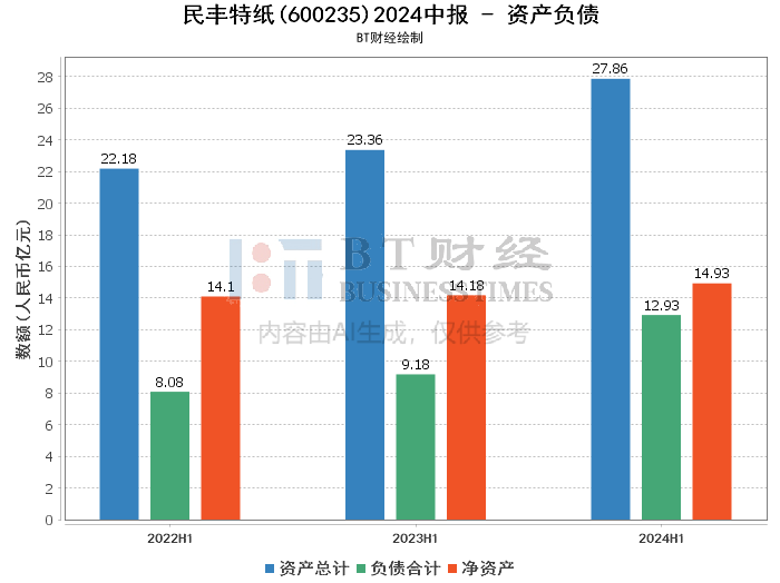 626969澳彩资料大全2022年新亮点,深入执行数据方案_BT98.311