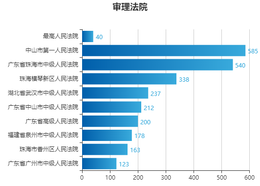 澳门六和免费资料查询,全面数据执行计划_入门版90.659