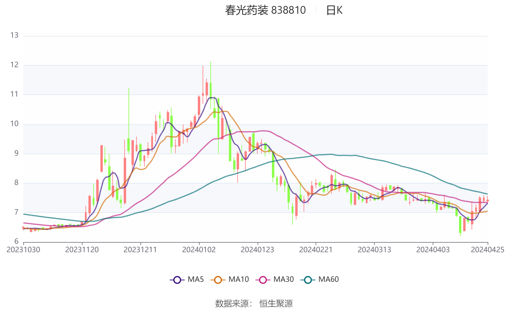 2024香港全年资料大全,最新正品解答落实_soft85.334