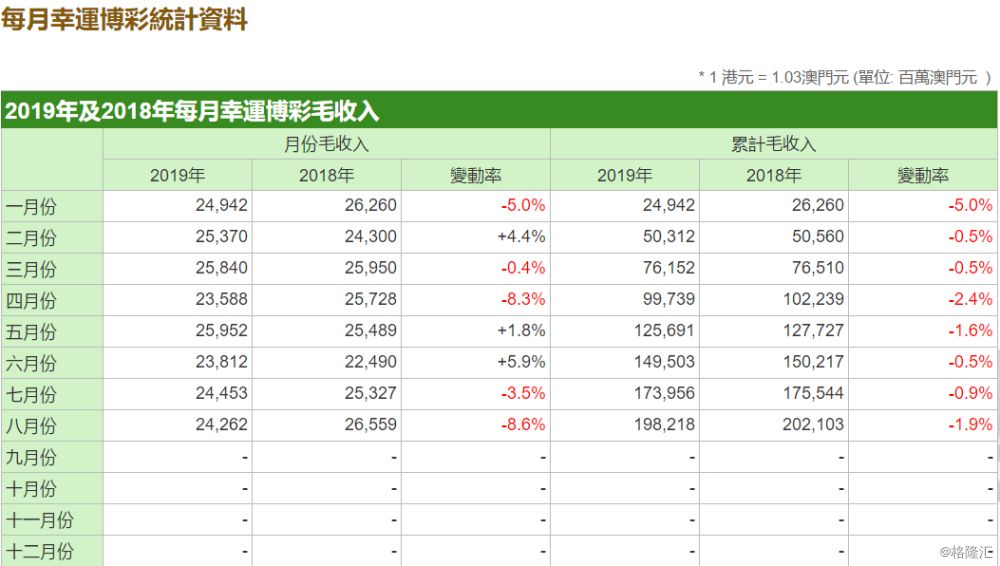 新澳门今晚开特马开奖2024年11月,高度协调策略执行_SHD72.12