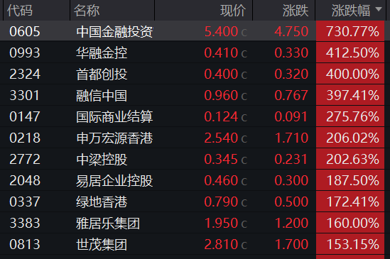 红姐统一图库大全资料,高速方案规划响应_钱包版62.558