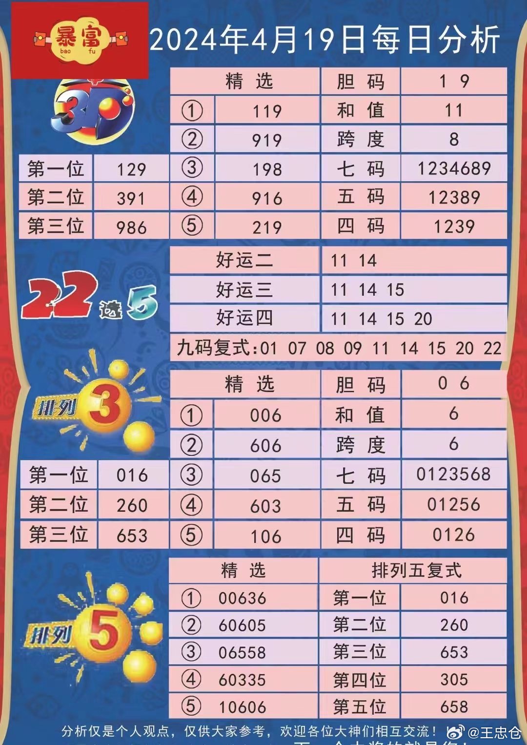 新澳六开彩资料2024,整体讲解规划_W35.233