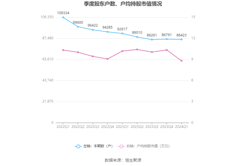 春风化雨 第3页