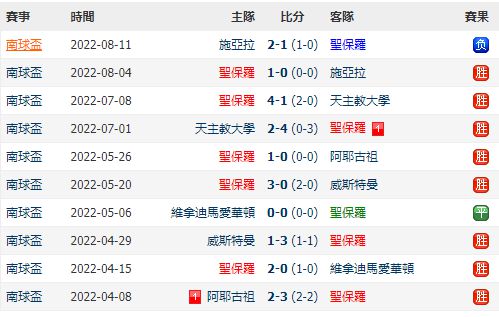 澳门精准一笑一码100,最新核心解答落实_U21.325