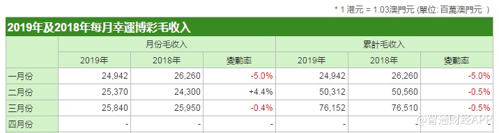 广东八二站新澳门彩,连贯评估方法_android34.980