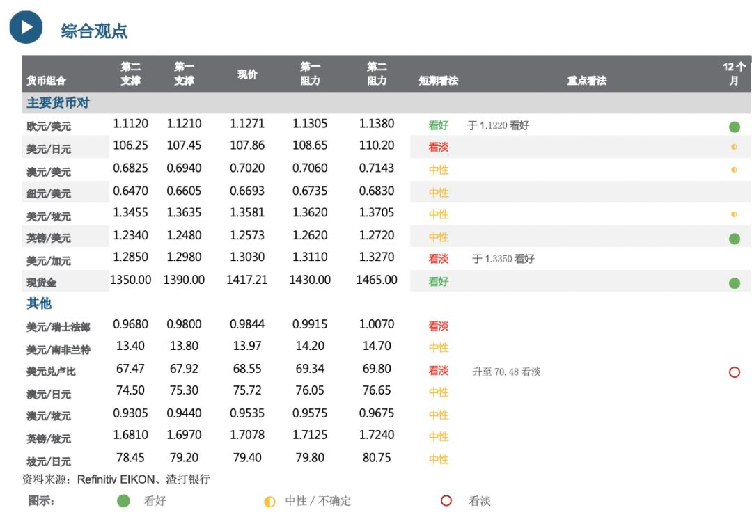 新澳天天开奖资料大全最新54期129期,数据驱动执行方案_领航版52.523