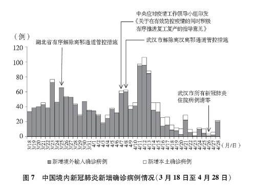 2024年新奥特开奖记录,权威评估解析_特供版32.370