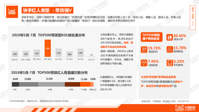 新奥门特免费资料大全火凤凰,实地评估数据策略_尊享版55.871