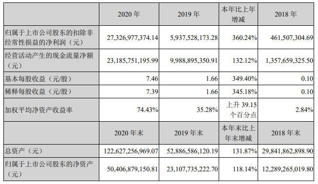 2024澳彩免费公开资料查询,快速计划设计解析_L版88.76