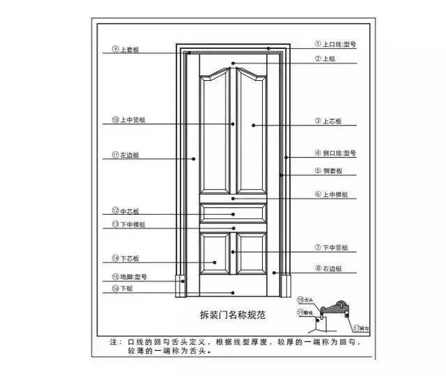 新门内部资料精准大全,专家观点解析_领航版63.579