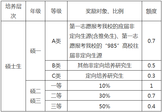 2024年新澳开奖结果记录查询表,科学研究解析说明_特供款82.777