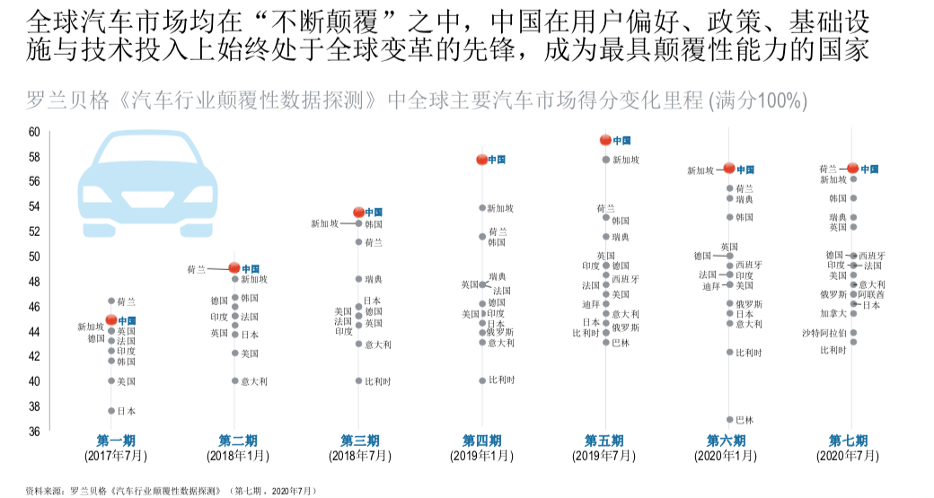 2024澳门开奖结果记录,专家解答解释定义_探索版19.567