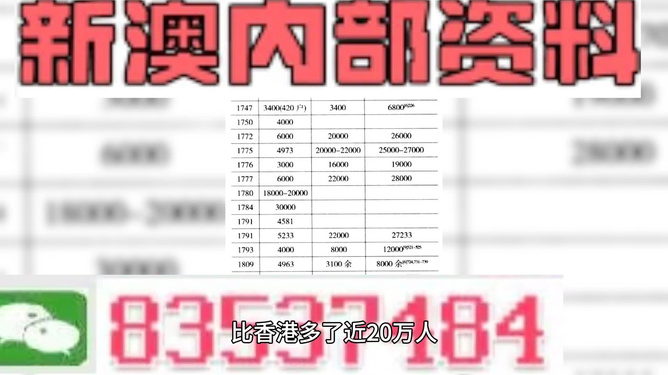 2024澳门特马今晚开奖一,决策资料解释落实_粉丝版335.372