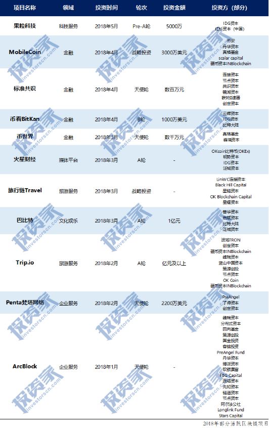 澳门三肖三码三期凤凰网,实际应用解析说明_社交版76.824