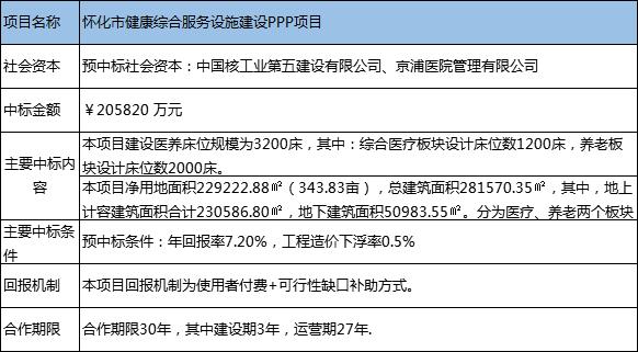 三中三免费公开期期三中三,经典解读说明_限量版17.849