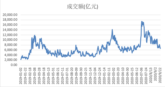 新澳天天开奖资料大全下载安装,市场趋势方案实施_游戏版256.183