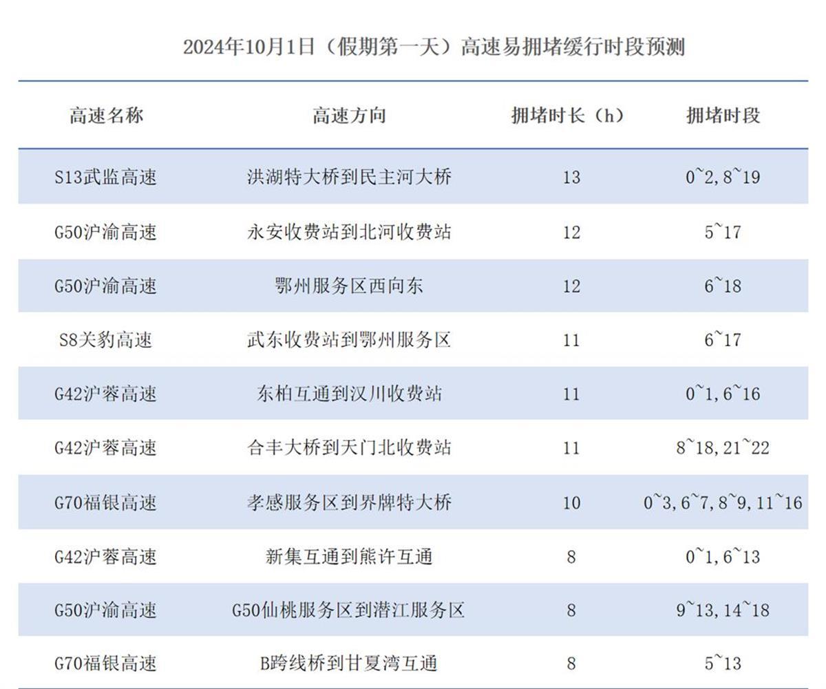 黑白格子控° 第3页