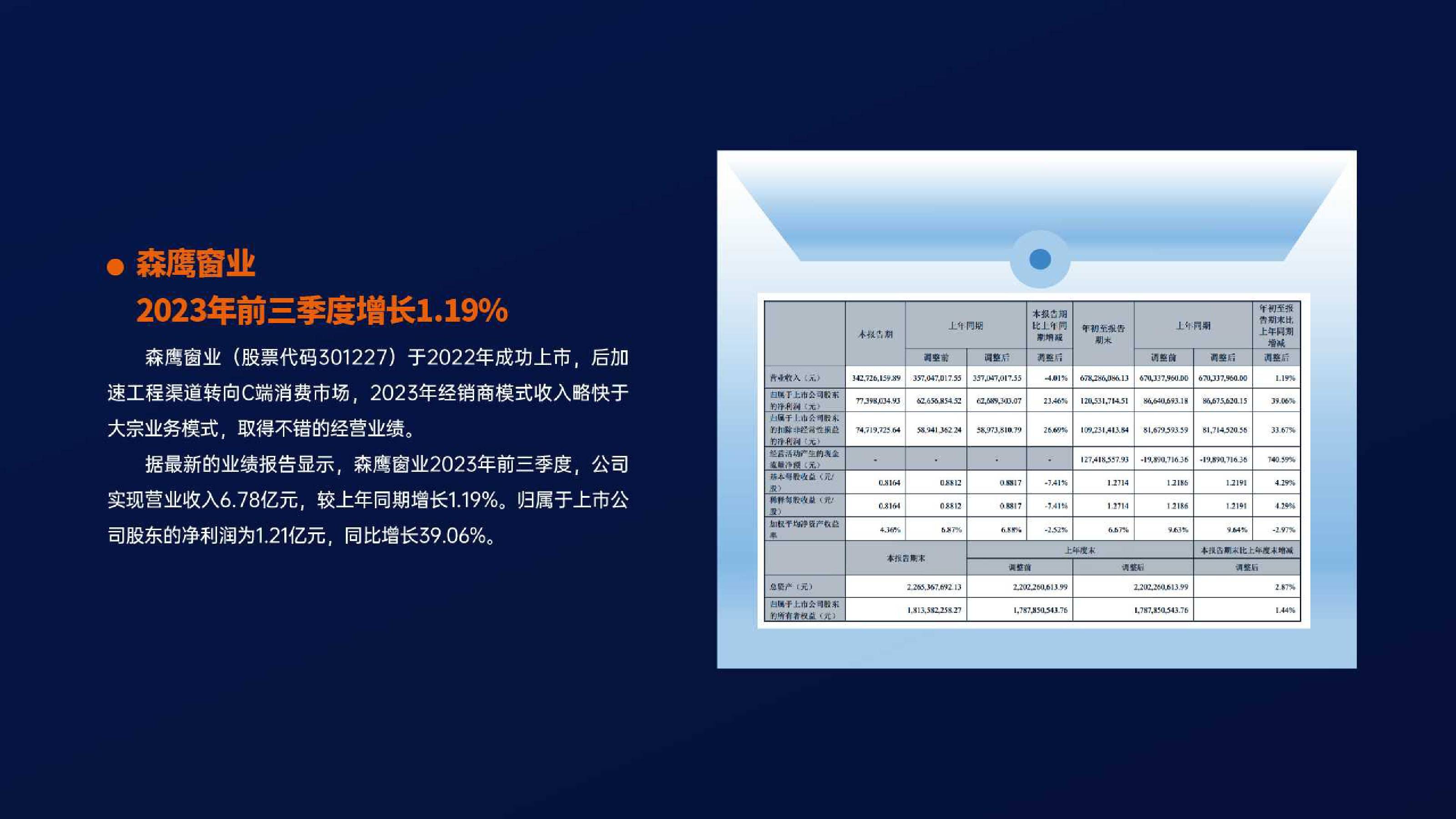 oヤ伪你变乖 第3页