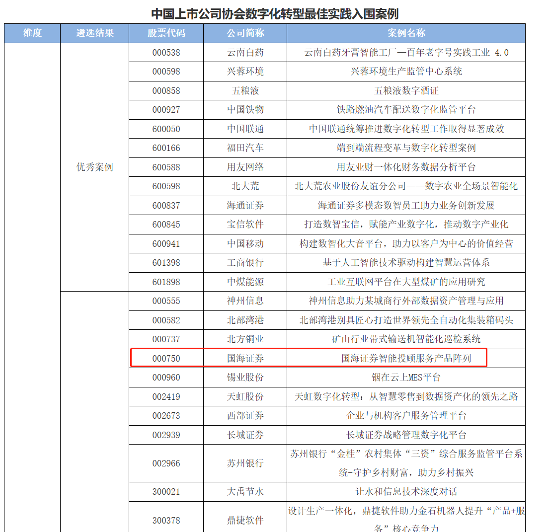 新澳门四肖期期准中特更新时间,最佳实践策略实施_豪华版69.230