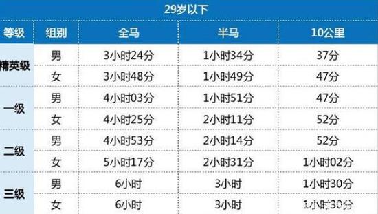 新澳门49码中奖规则,标准化程序评估_Tablet61.794