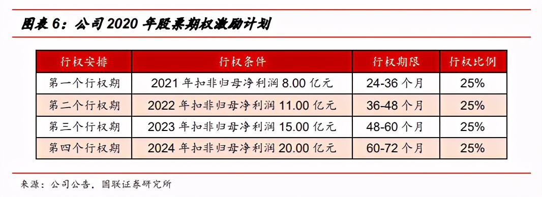 2024新奥天天免费资料,前沿解析说明_策略版79.47