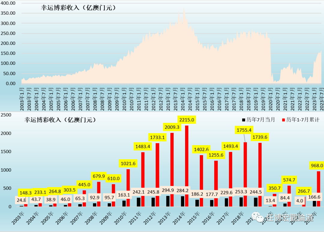 马会传真资料2024新澳门,经济性方案解析_eShop76.922